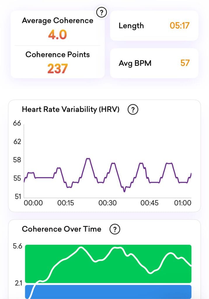 Calming the nervous system