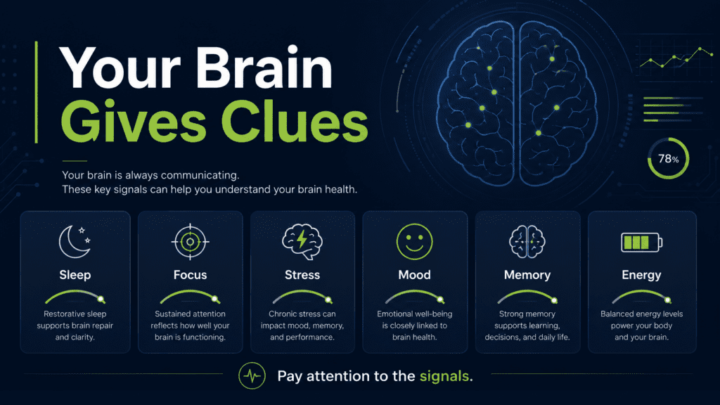 Can your Brain Function be Improved