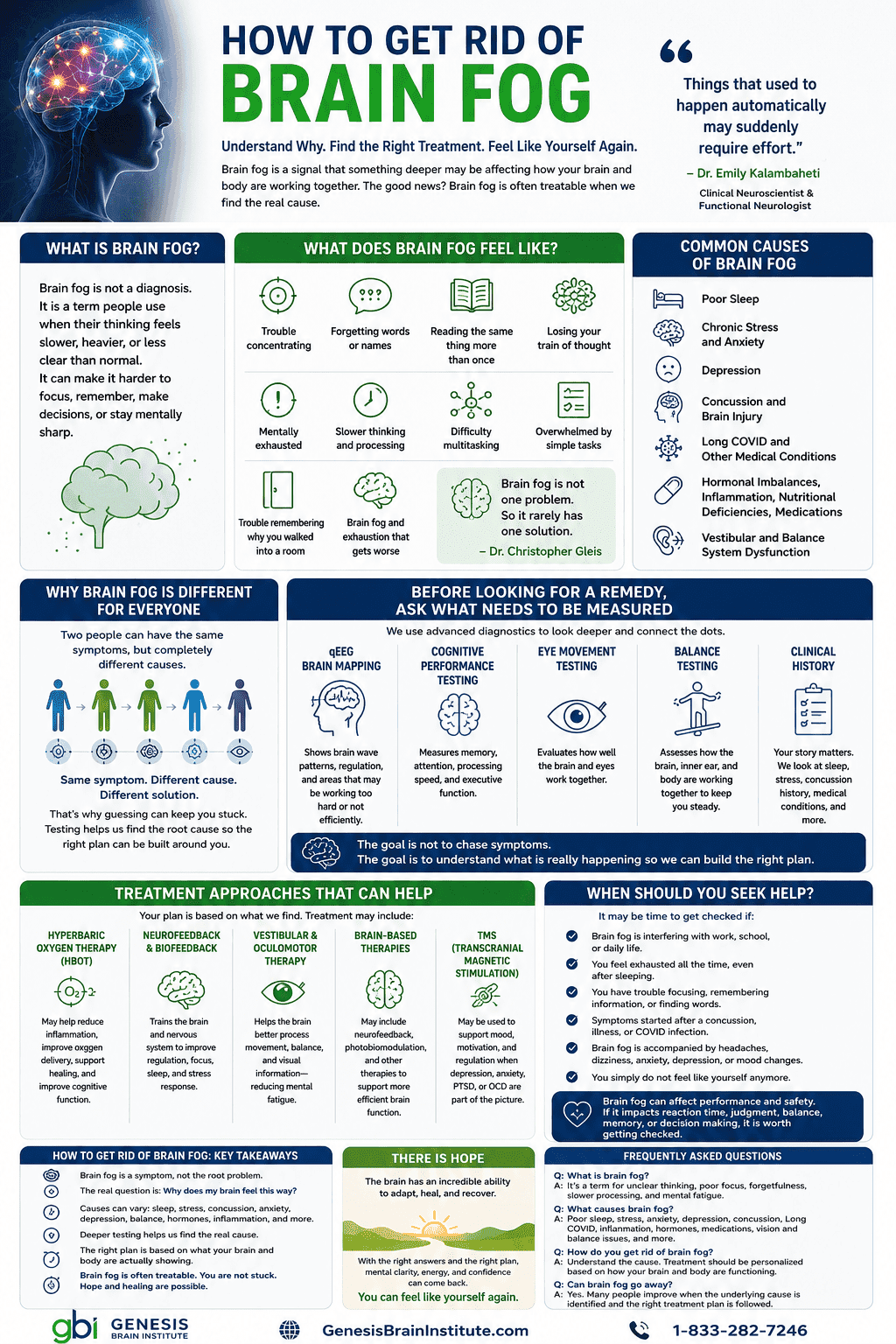 How to Get Rid Of Brain Fog Infographic